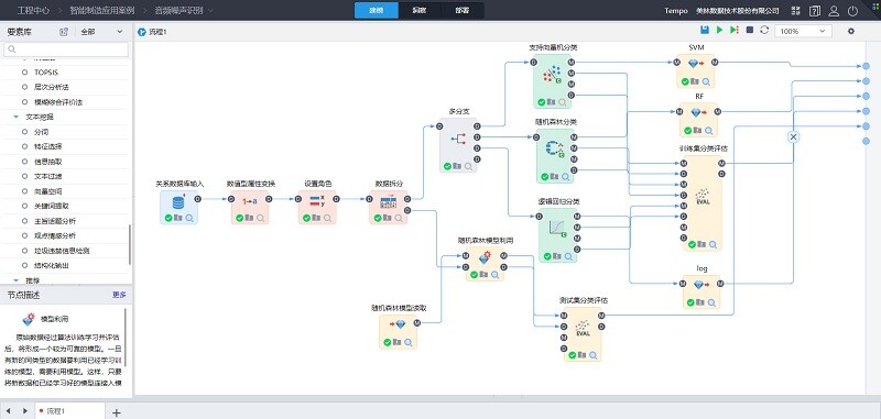 empo大數據分析平臺可視化界面