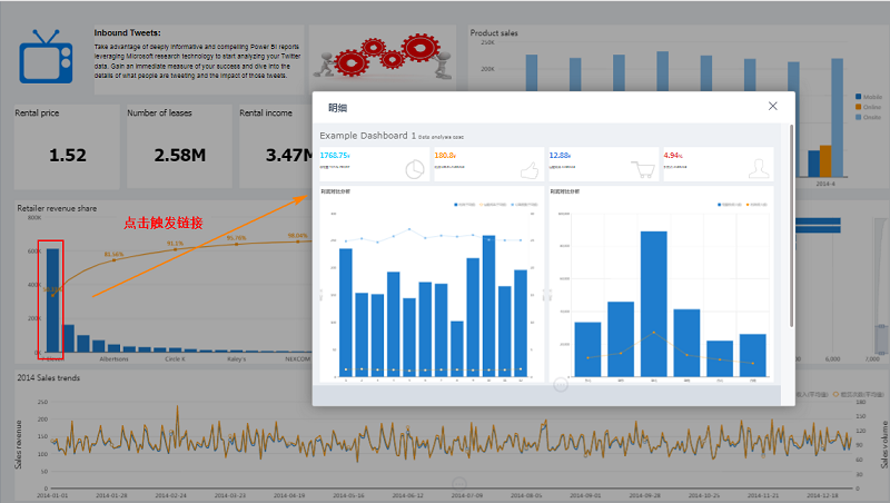 數據可視化分析-鏈接