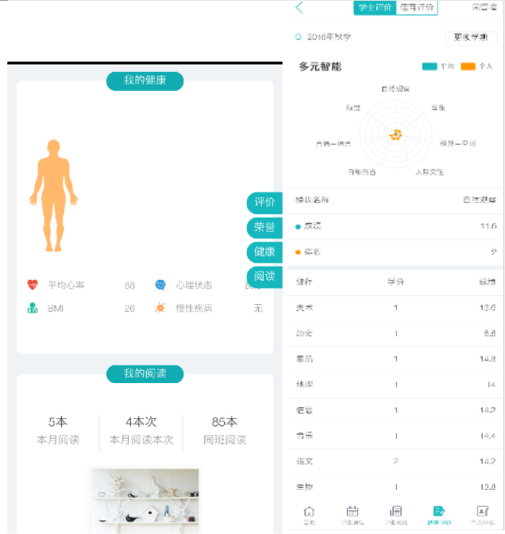 新高考背景下中學生綜合素質評價可視化解決方案