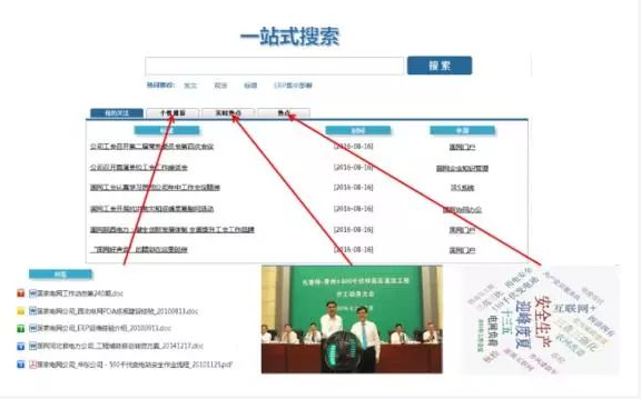 數據的全文檢索