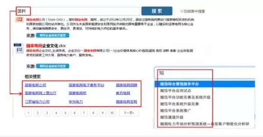 采用自然語言技術處理文本