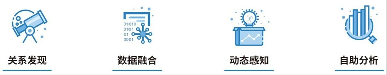 能源行業數據資產圖譜平臺特點