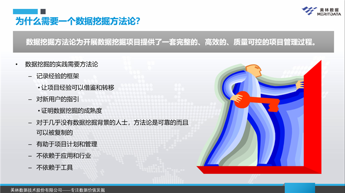 數(shù)據(jù)挖掘方法論—企業(yè)數(shù)據(jù)挖掘成功之道（方法篇）