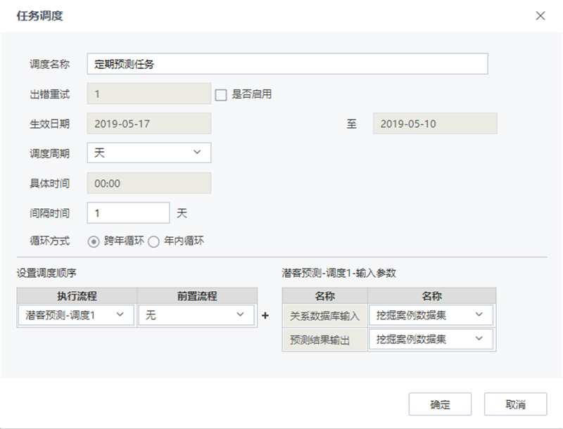 TempoAI模型任務調度