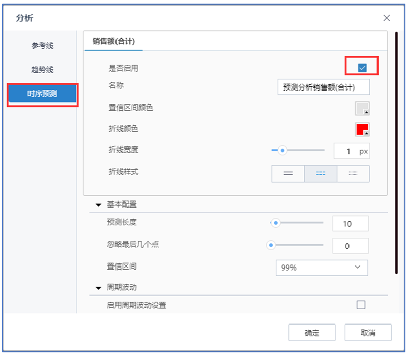 TempoBI時序預(yù)測