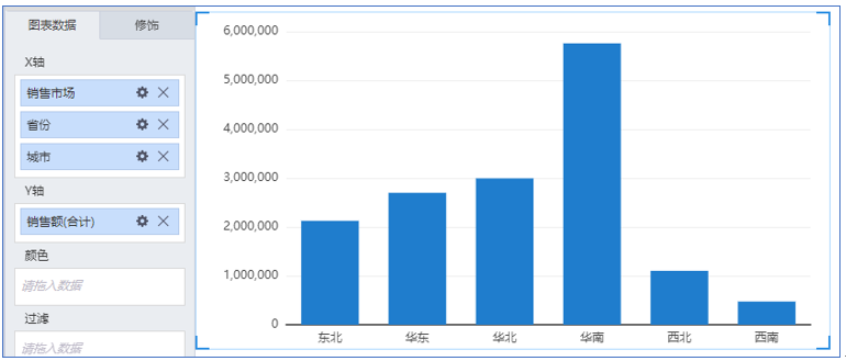 TempoBI鉆取聯(lián)動