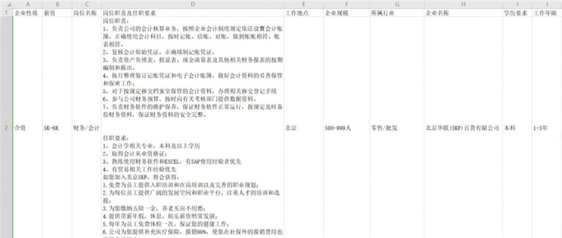 基于Python爬取智聯招聘