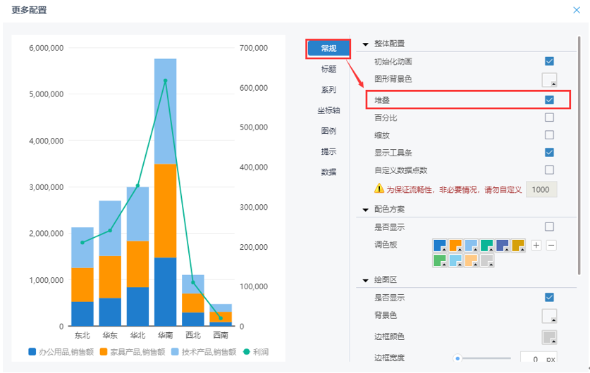 Tempo柱線組合圖功能解析-支持堆積柱