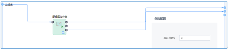 交叉驗證內部流程及參數配置