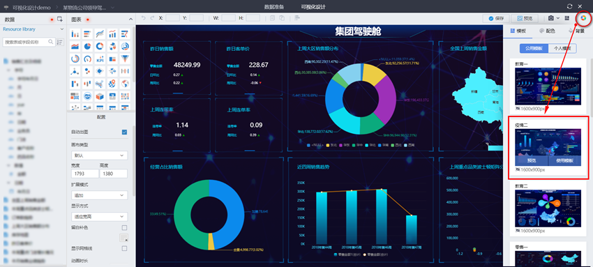 可視化分析模板