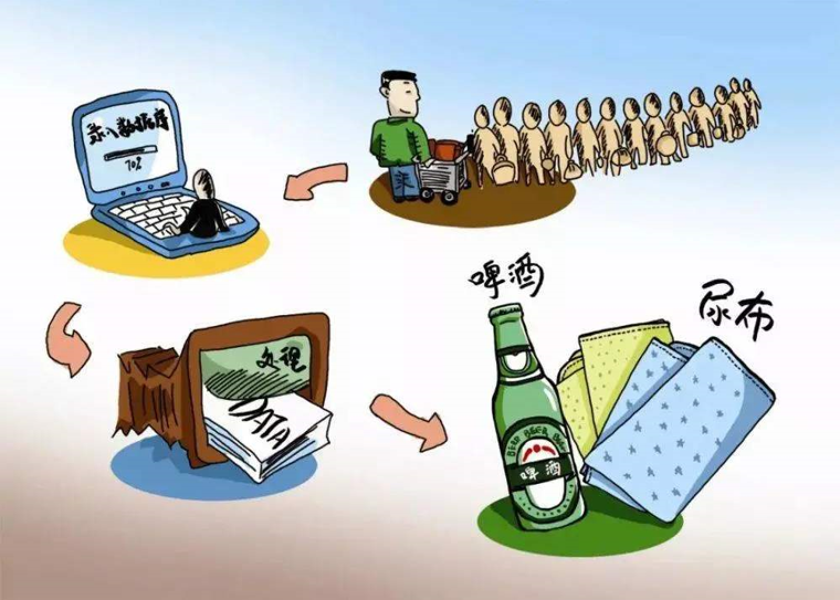 大話數據挖掘之關聯規則挖掘