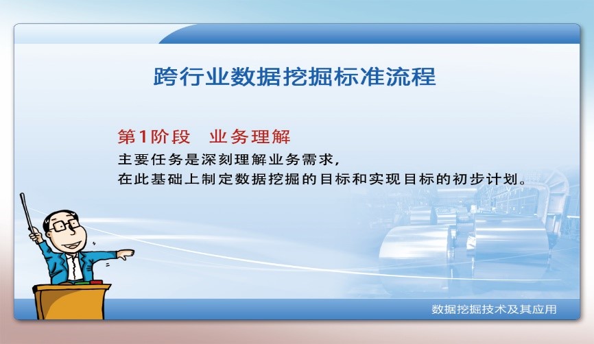 數據挖掘方法-業務理解階段