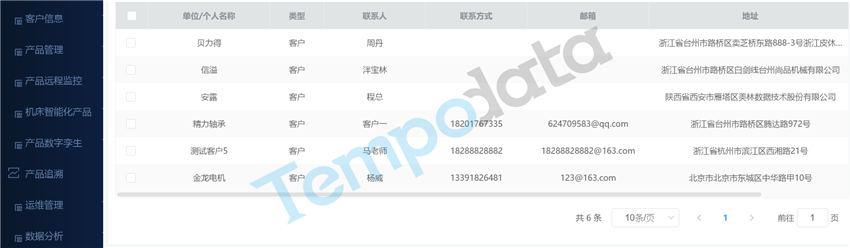 智能裝備產品物聯管理方案