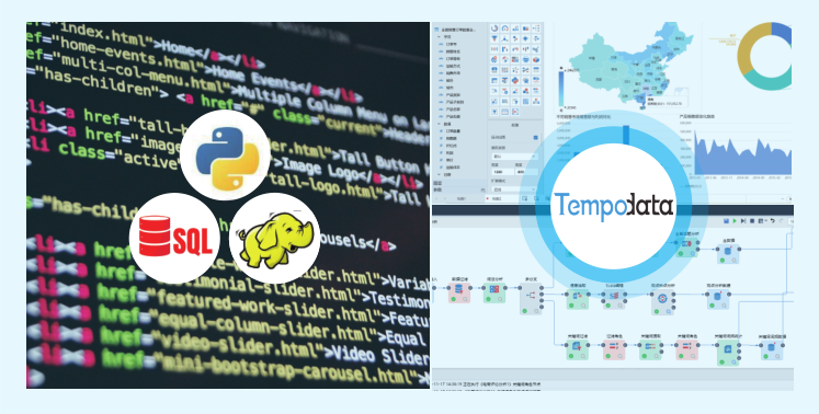 編碼式加拖拽式雙環境
