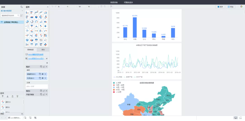 數據可視化分析