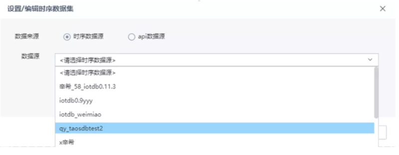 時序數據可視化分析