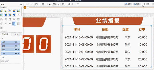 雙十一銷售業(yè)績播報