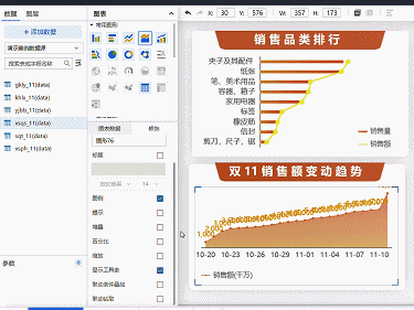 電商數據動態(tài)展示
