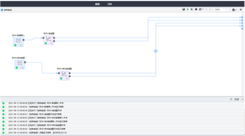 Tempo Talents平臺截圖
