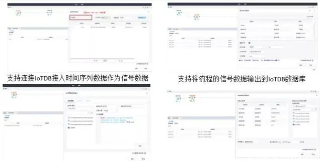 信號數(shù)據(jù)分析處理