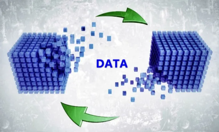 離線數(shù)據(jù)同步