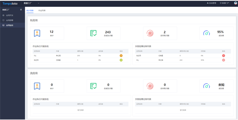 數(shù)據(jù)工廠