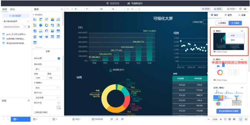 Tempo BI 頁面模板