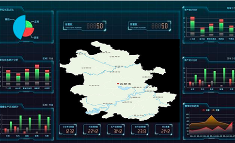 重點企業污染防治監測分析